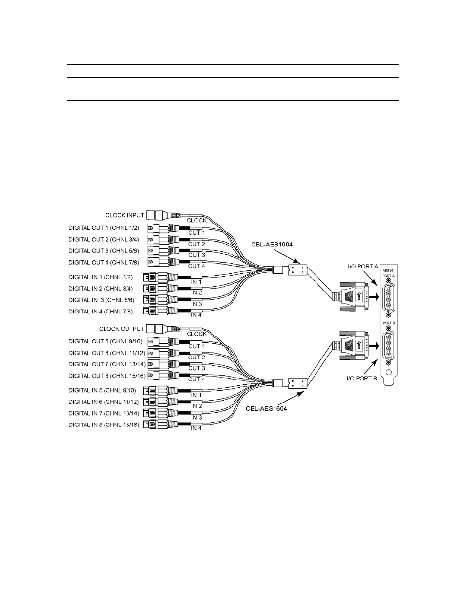 2 aes/ebu cable connections, 1 connections to equipment with xlr connectors, Aes/ebu cable connections | Lynx Studio AES16e User Manual User Manual | Page 23 / 74