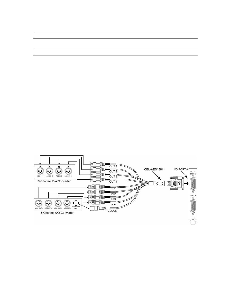 4 common studio setups, 1 external a/d and d/a with word-clock, Common studio setups | Lynx Studio AES16e User Manual User Manual | Page 26 / 74