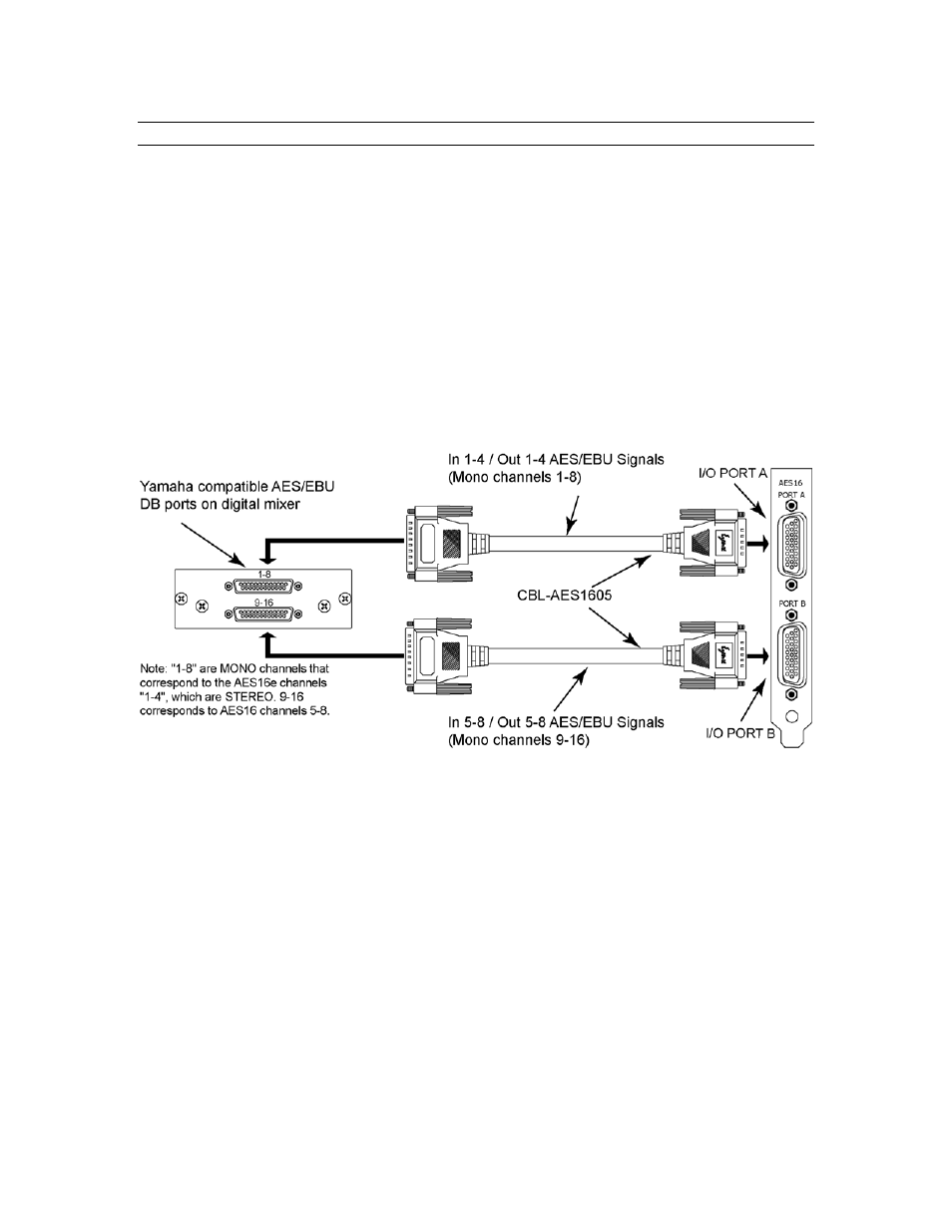 2 digital mixer | Lynx Studio AES16e User Manual User Manual | Page 27 / 74