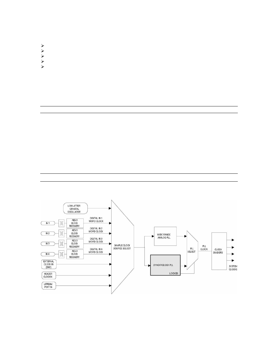 6 physical outputs, 2 sample clock generator, Sample clock generator | Lynx Studio AES16e User Manual User Manual | Page 35 / 74