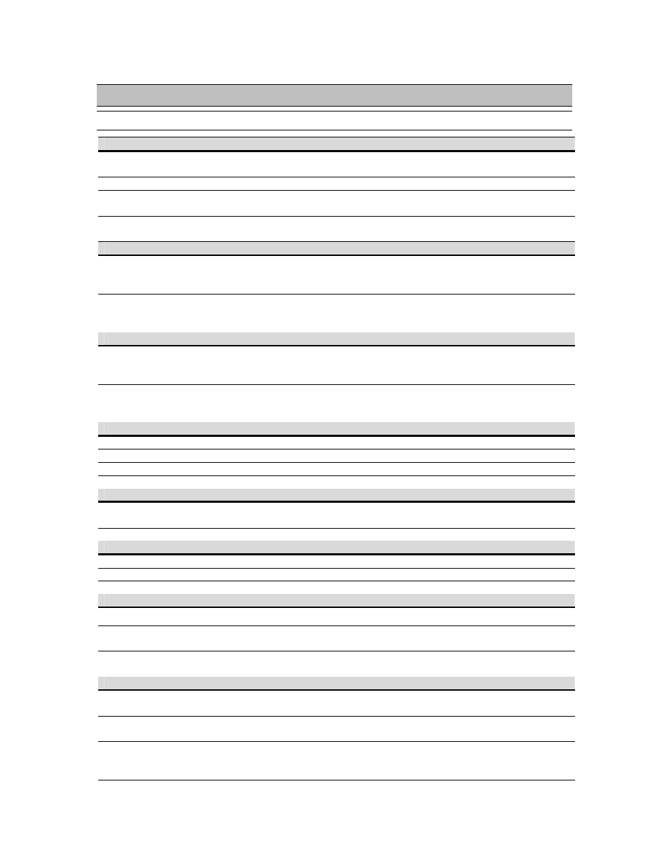 12 appendices, 1 specifications, Appendices | Specifications | Lynx Studio AES16e User Manual User Manual | Page 69 / 74