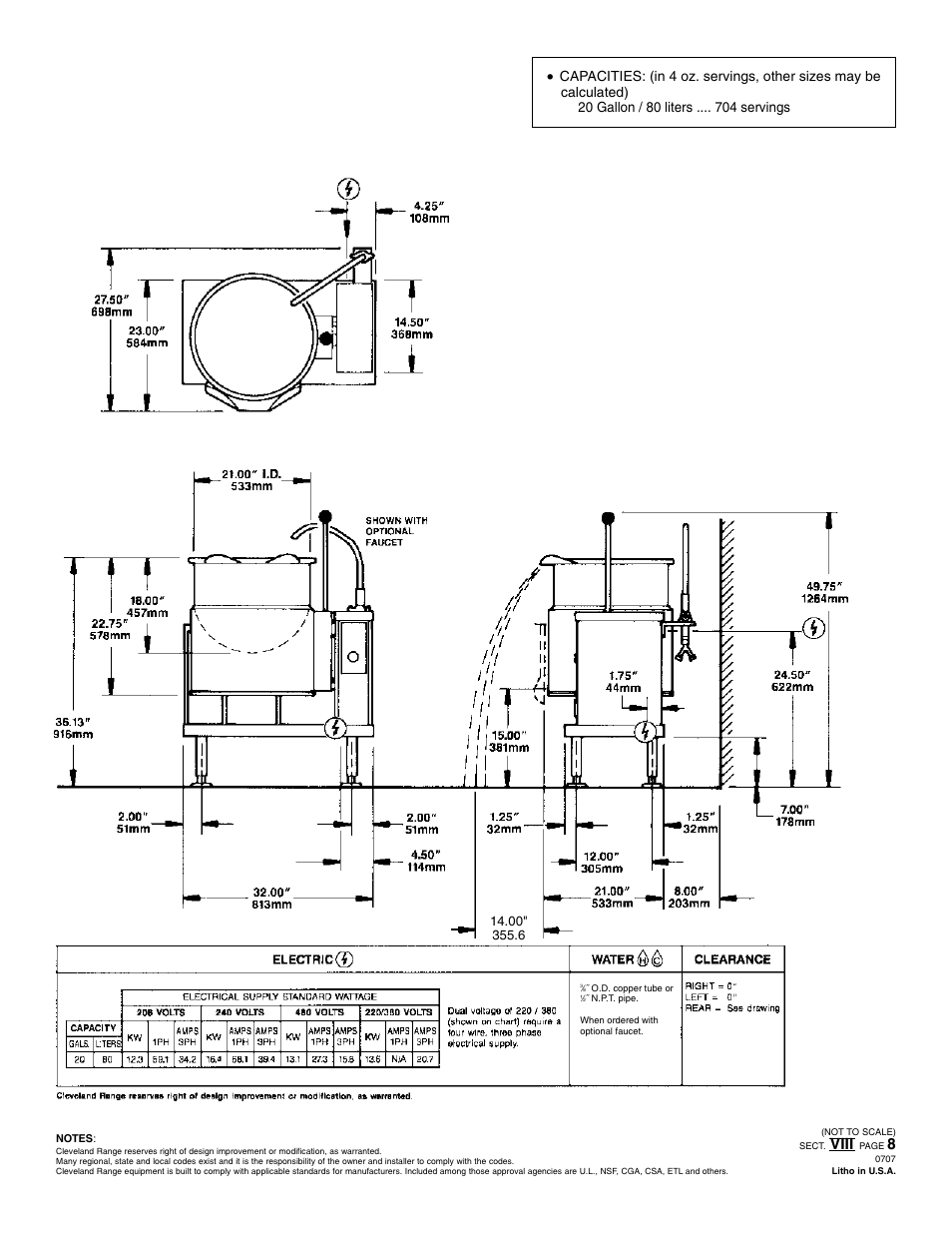 Viii | Cleveland Range KET-20-T User Manual | Page 2 / 2
