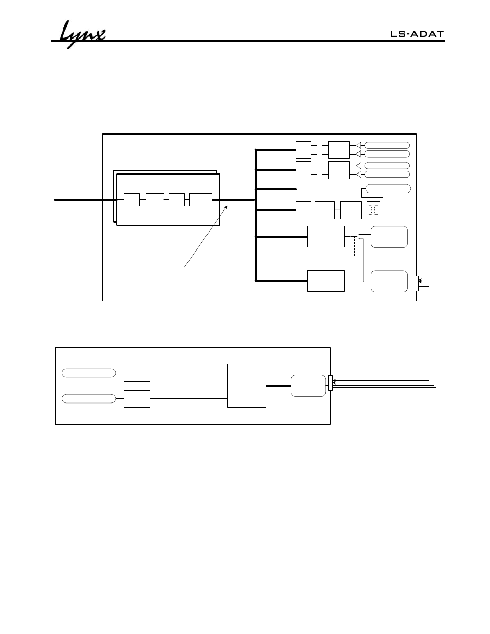 Ls-adat input routing, Ls-adat, Page 10 | Lynx Studio LS-ADAT User Manual | Page 11 / 18