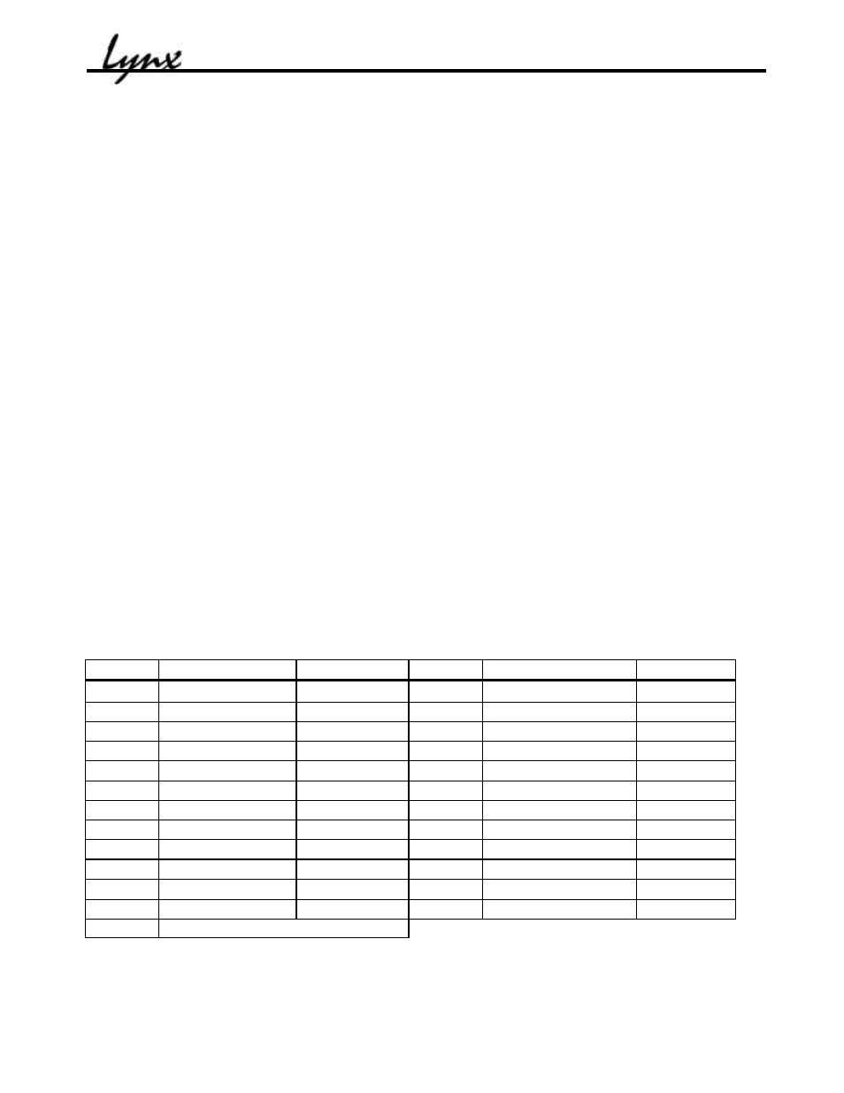 Ls-aes, Support, Digital i/o port pinout | Lynx Studio LS-AES User Manual | Page 17 / 20