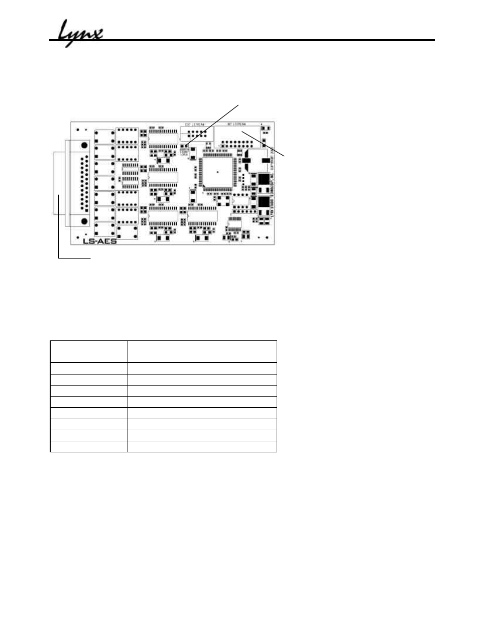 Ls-aes, External connections | Lynx Studio LS-AES User Manual | Page 8 / 20