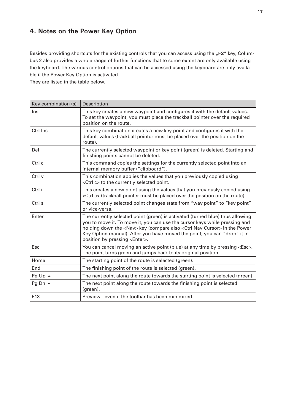 MacroSystem Columbus 2 User Manual | Page 17 / 30