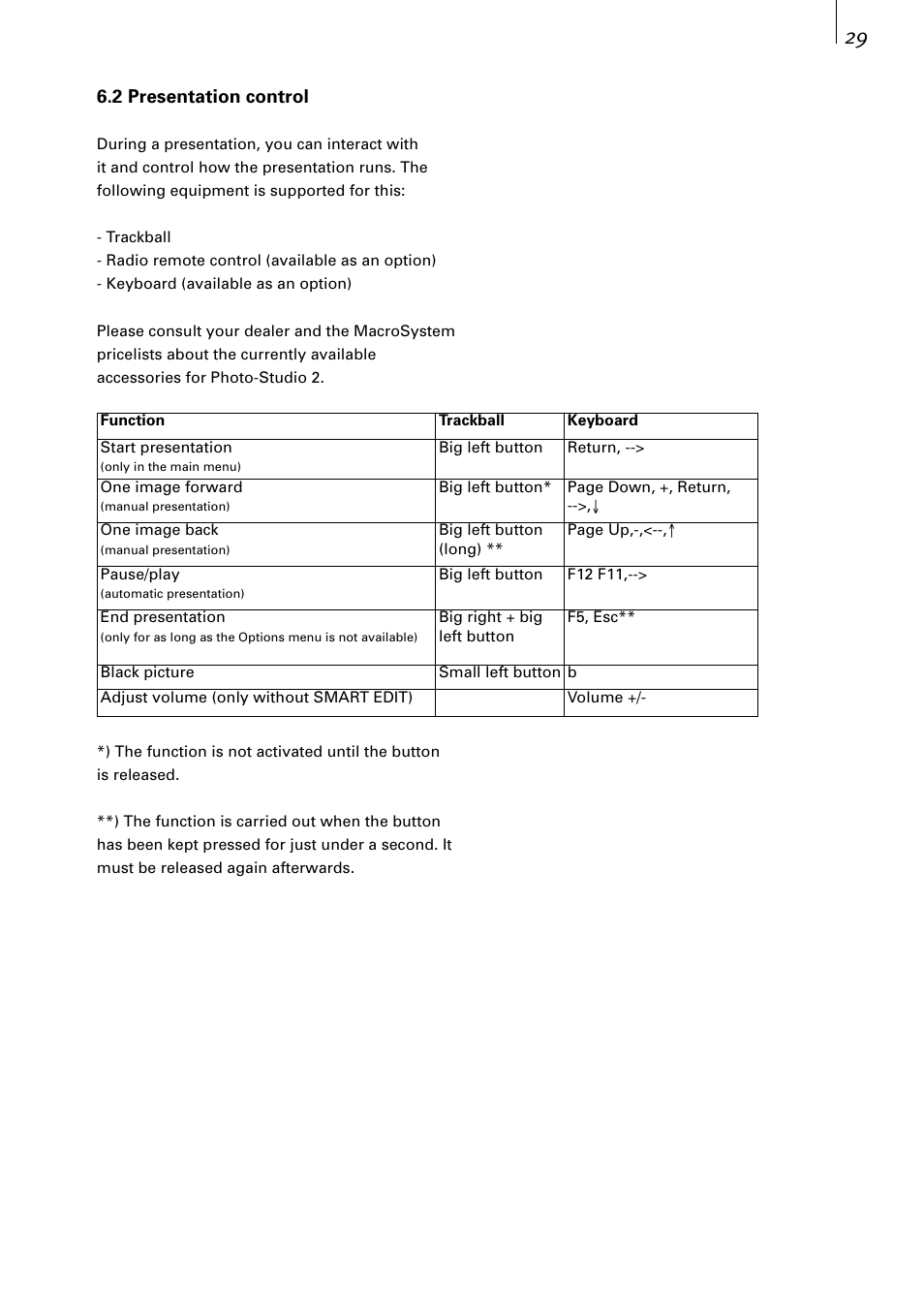 MacroSystem Photo-Studio 2 User Manual | Page 29 / 30