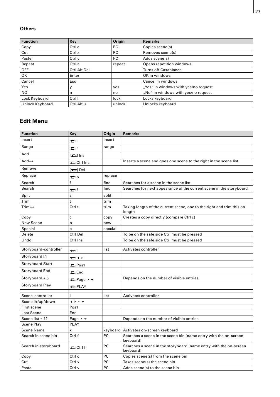 Edit menu, 26 27 others | MacroSystem Power Key-Option User Manual | Page 27 / 54