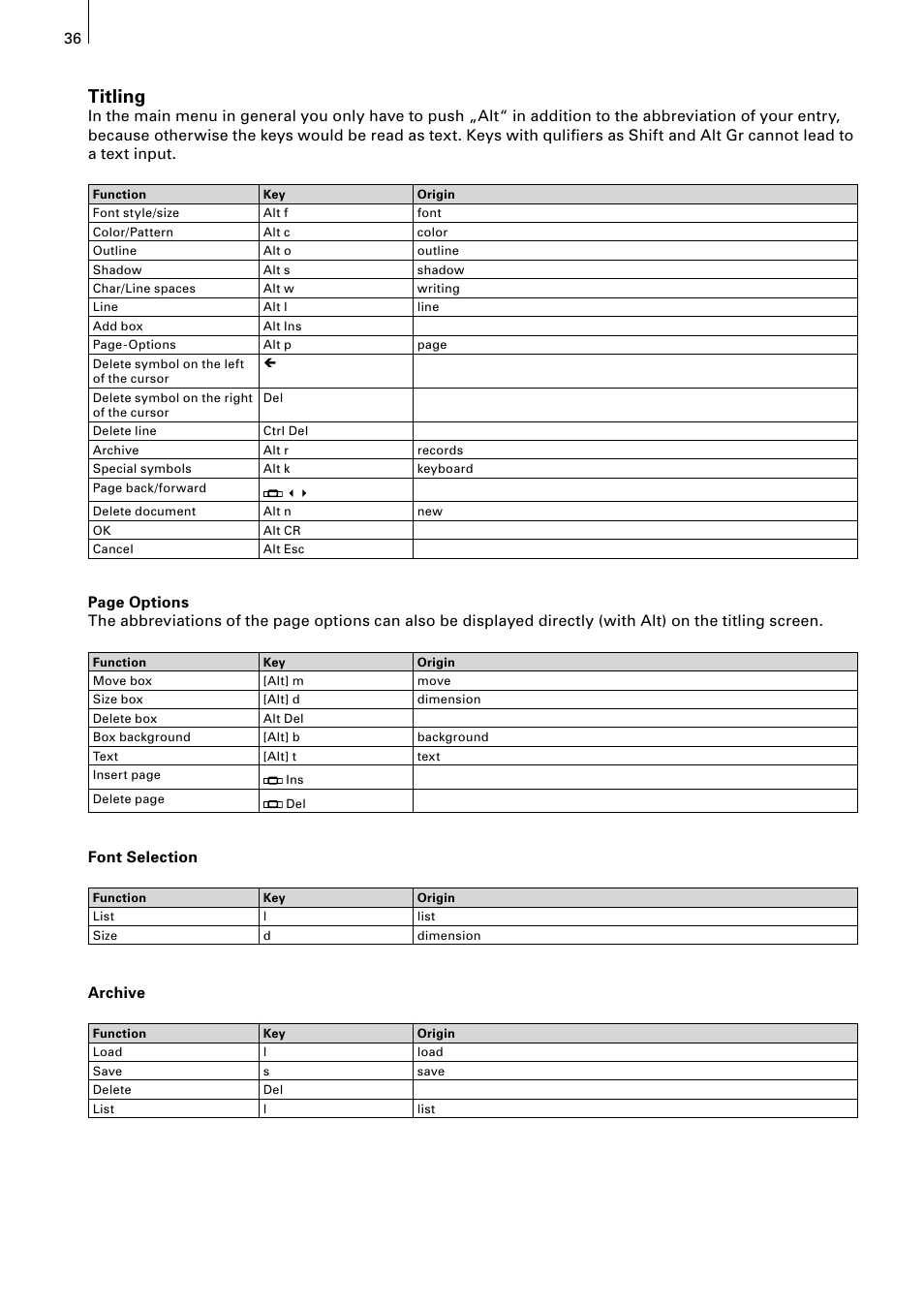 Titling, Font selection, Archive | MacroSystem Power Key-Option User Manual | Page 36 / 54