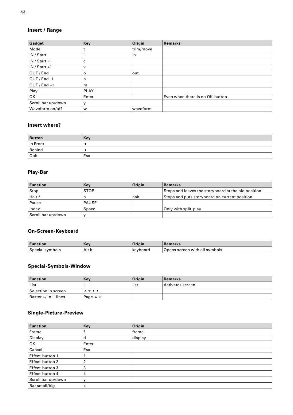 44 45 insert / range, Insert where, Play-bar | On-screen-keyboard, Special-symbols-window, Single-picture-preview | MacroSystem Power Key-Option User Manual | Page 44 / 54