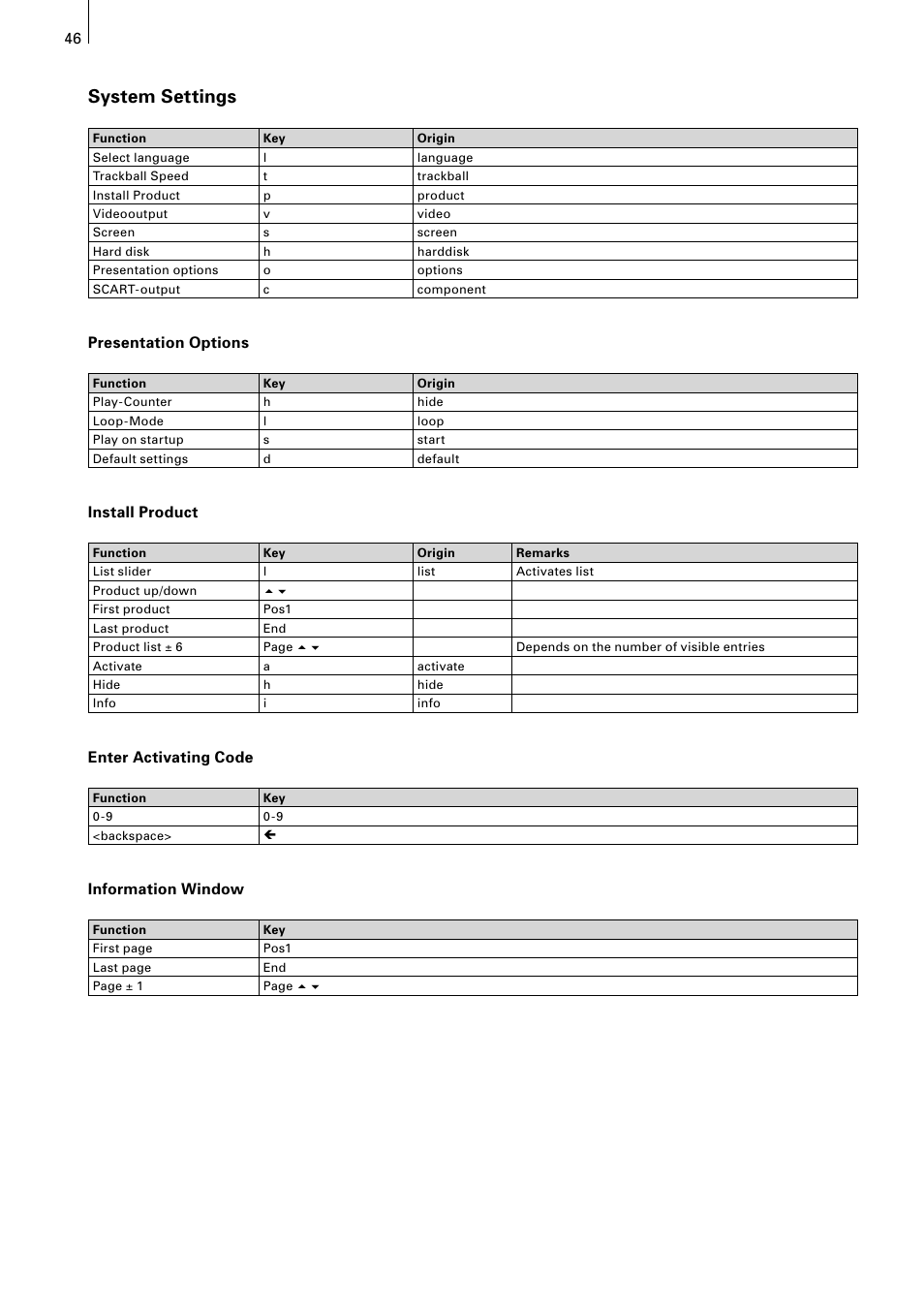 System settings, Presentation options, Install product | Enter activating code, Information window | MacroSystem Power Key-Option User Manual | Page 46 / 54