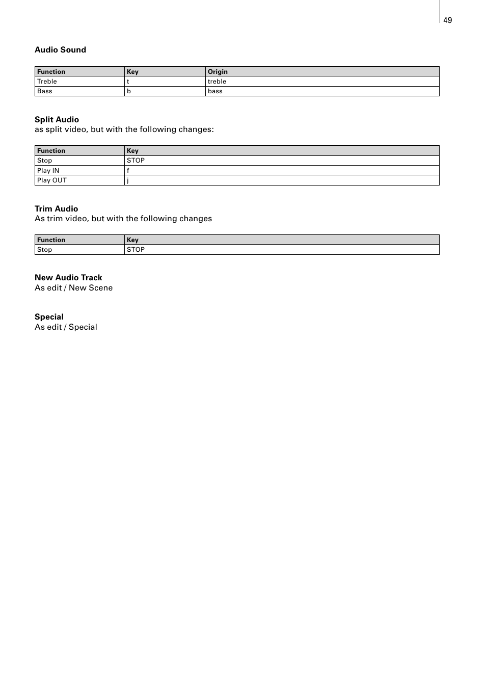 MacroSystem Power Key-Option User Manual | Page 49 / 54