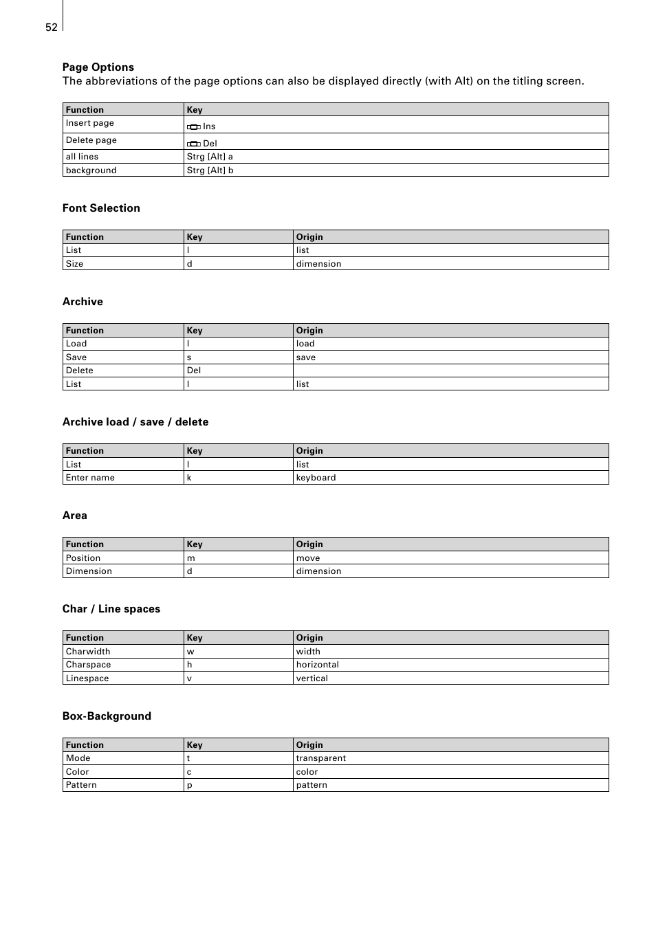 Font selection, Archive, Archive load / save / delete | Area, Char / line spaces, Box-background | MacroSystem Power Key-Option User Manual | Page 52 / 54