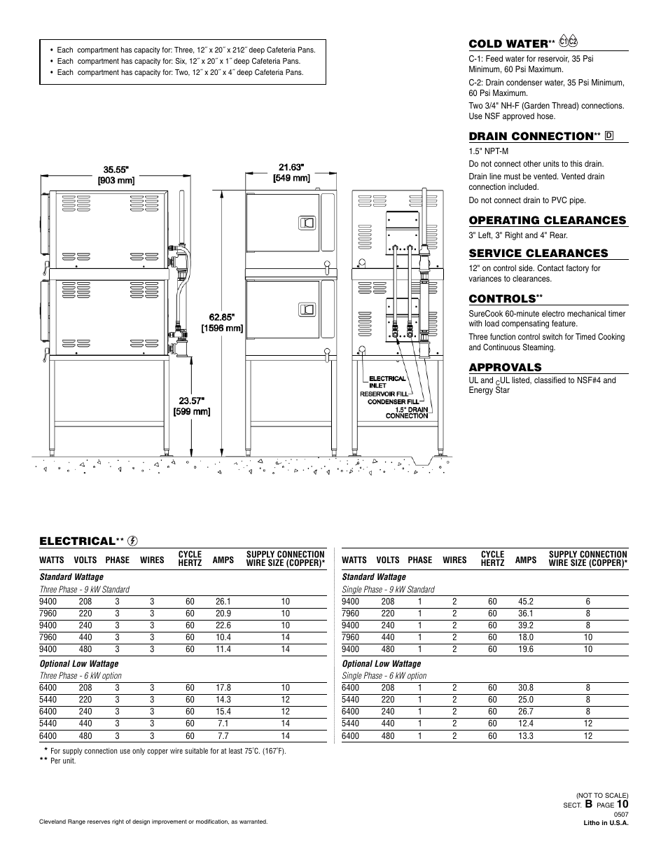 Cleveland Range SteamChef 22CET3.1 User Manual | Page 2 / 2