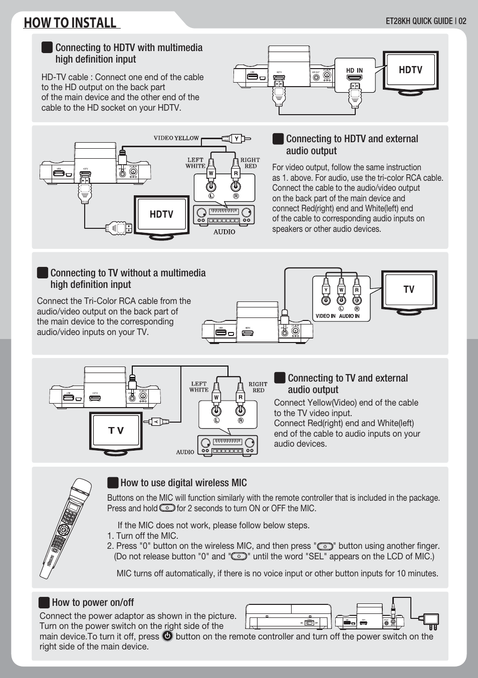 How to install | MAGICSING ET28KH User Manual | Page 3 / 8