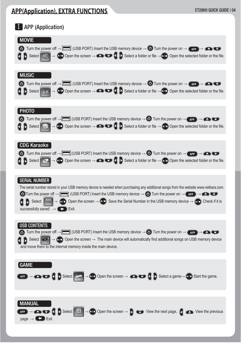 App(application), extra functions, App (application) | MAGICSING ET28KH User Manual | Page 5 / 8