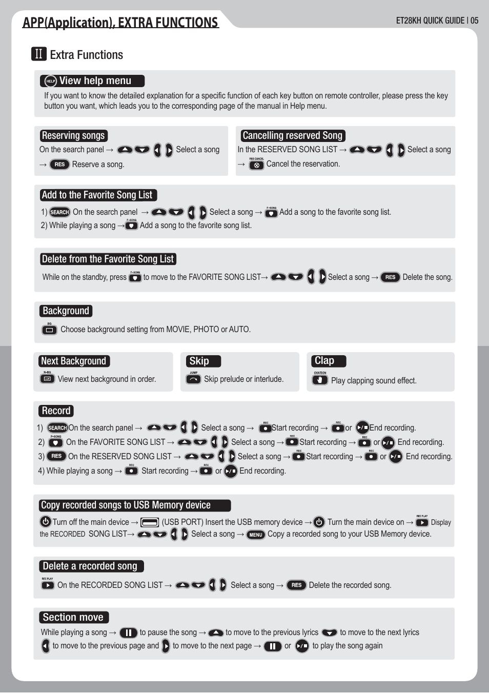 App(application), extra functions, Extra functions | MAGICSING ET28KH User Manual | Page 6 / 8