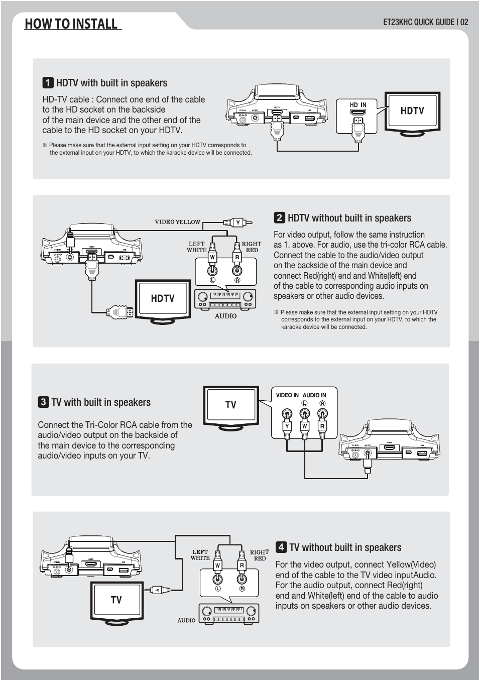 How to install | MAGICSING ET23KHC User Manual | Page 3 / 10