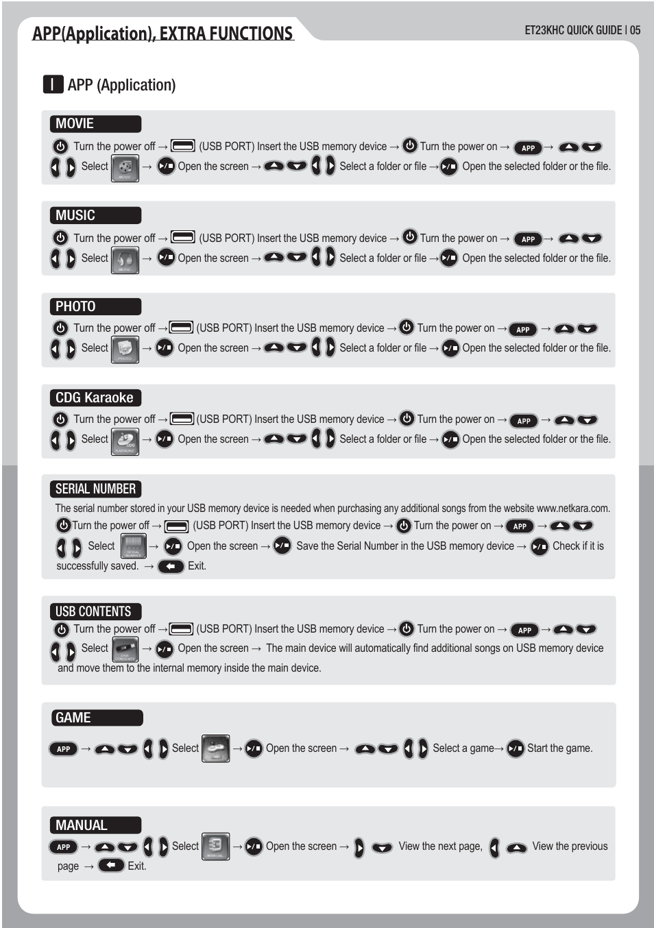 App(application), extra functions, App (application) | MAGICSING ET23KHC User Manual | Page 6 / 10