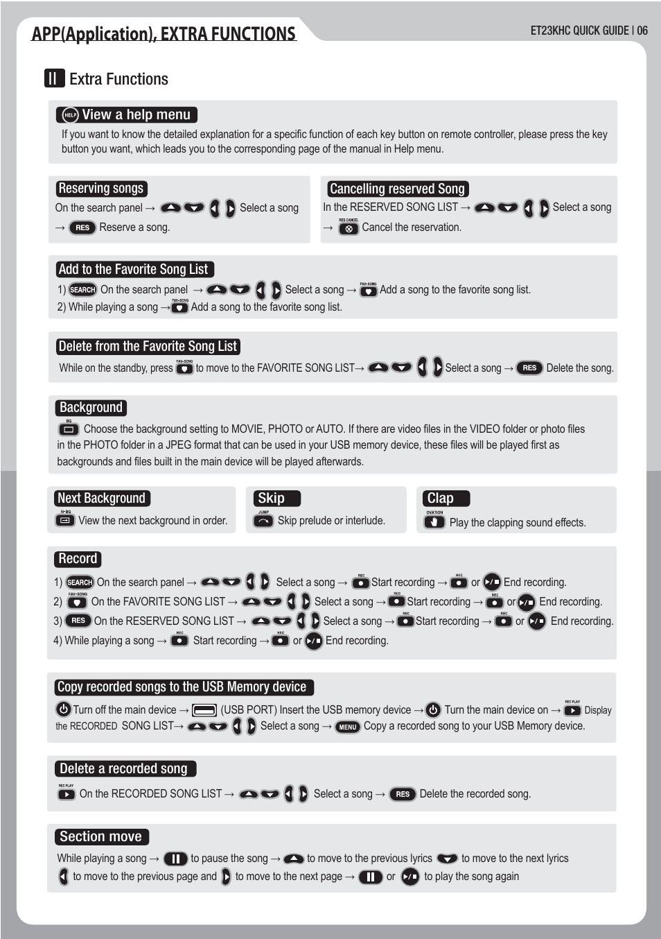 App(application), extra functions, Extra functions | MAGICSING ET23KHC User Manual | Page 7 / 10