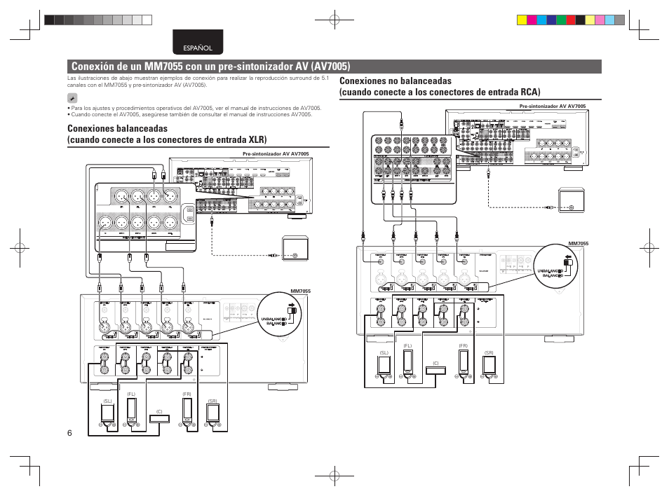 Marantz MM7055 v.1 User Manual | Page 10 / 17