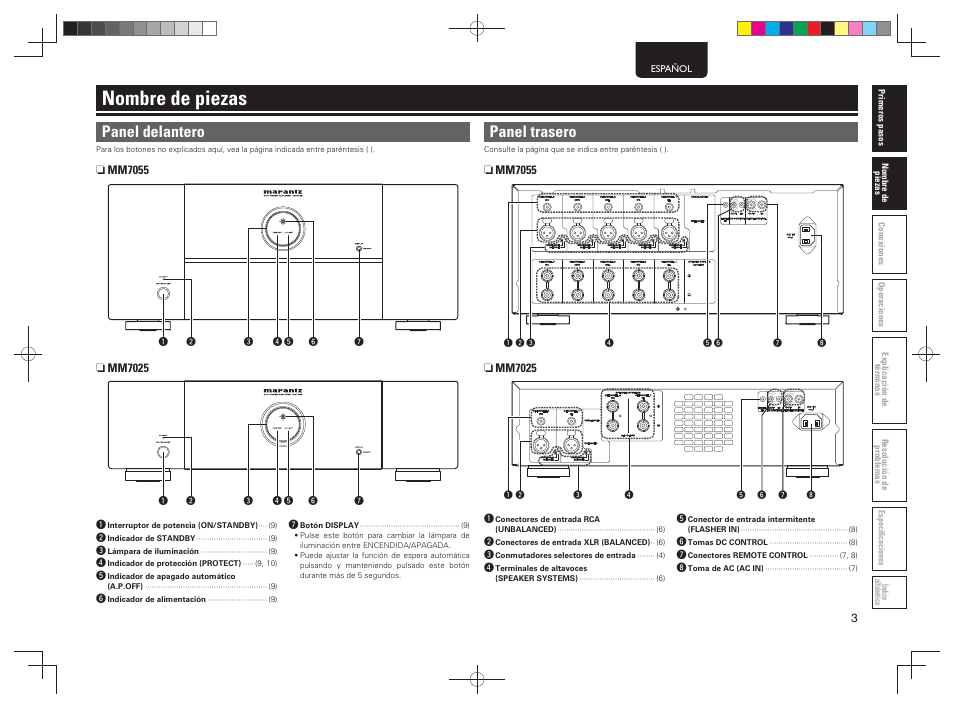 Nombre de piezas, Panel delantero, Panel trasero | Marantz MM7055 v.1 User Manual | Page 7 / 17