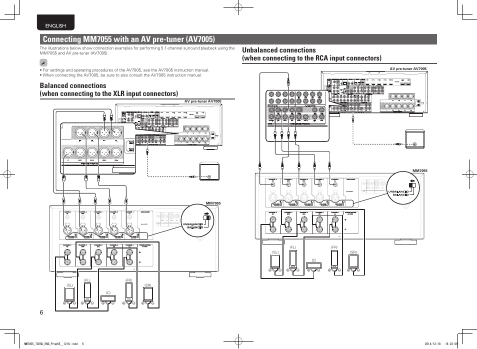 Marantz MM7055 v.2 User Manual | Page 10 / 18