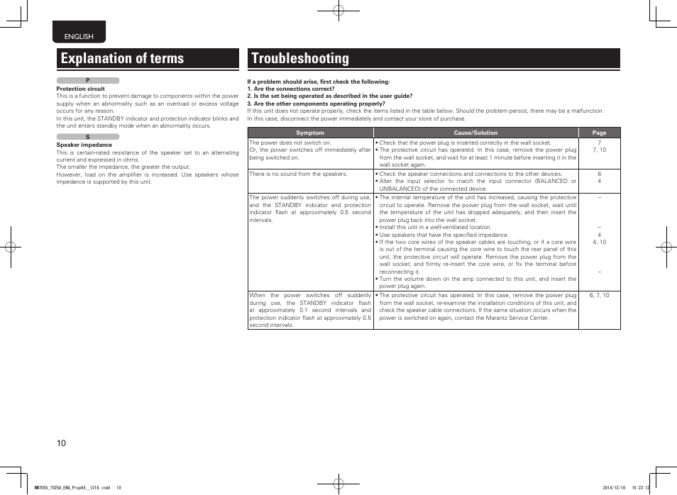 Explanation of terms, Troubleshooting | Marantz MM7055 v.2 User Manual | Page 14 / 18