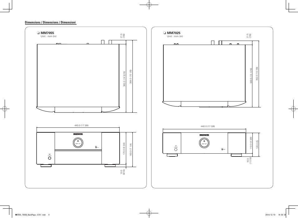 Marantz MM7055 v.2 User Manual | Page 17 / 18