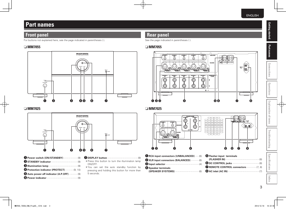 Part names, Front panel, Rear panel | Marantz MM7055 v.2 User Manual | Page 7 / 18