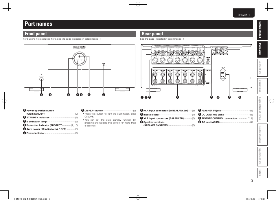 Part names, Front panel, Rear panel | Marantz MM8077 User Manual | Page 7 / 18