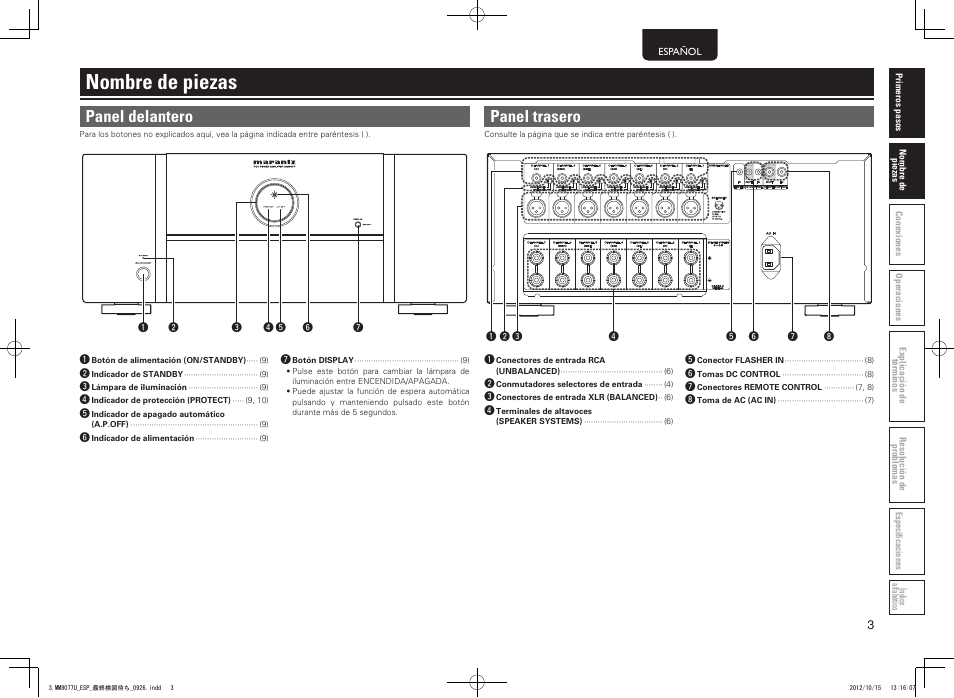 Nombre de piezas, Panel delantero, Panel trasero | Marantz MM8077 User Manual | Page 7 / 18
