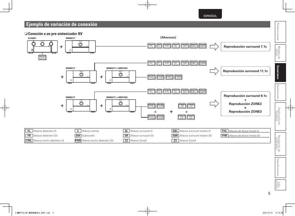 Ejemplo de variación de conexión | Marantz MM8077 User Manual | Page 9 / 18