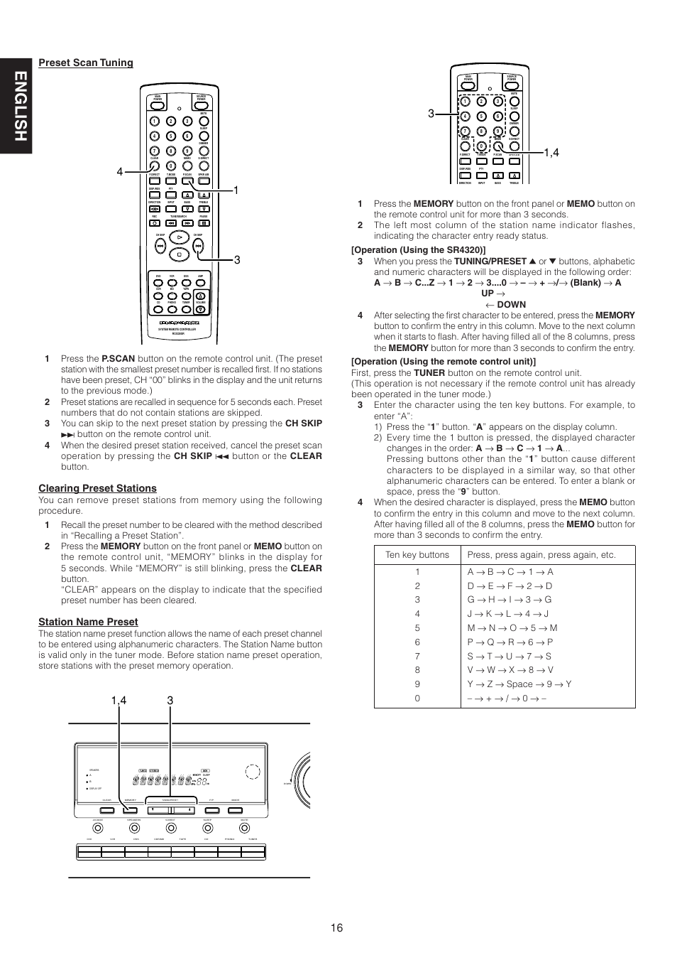 English, Preset scan tuning, Clearing preset stations | Station name preset | Marantz SR4320 User Manual | Page 21 / 25