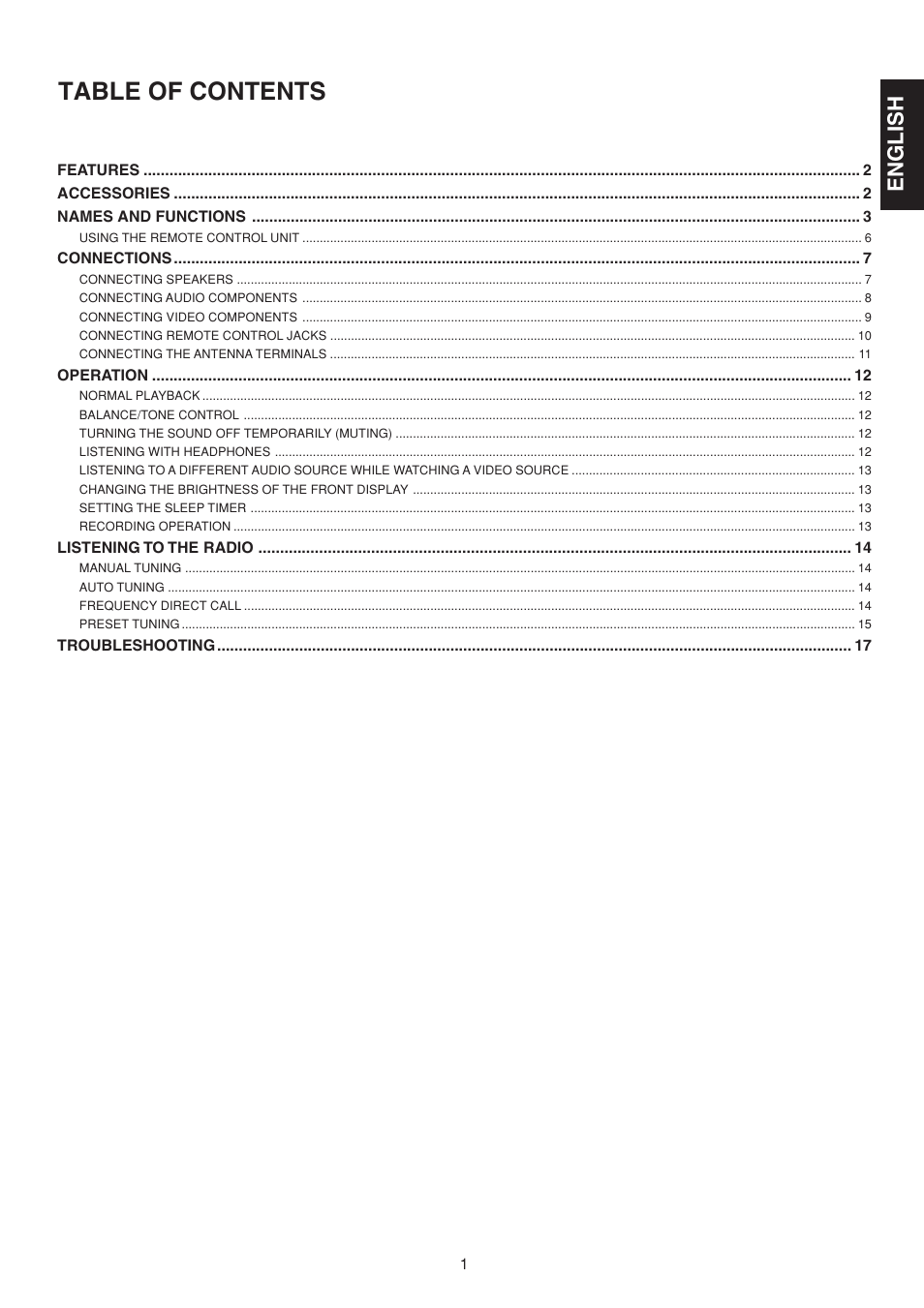 Marantz SR4320 User Manual | Page 6 / 25