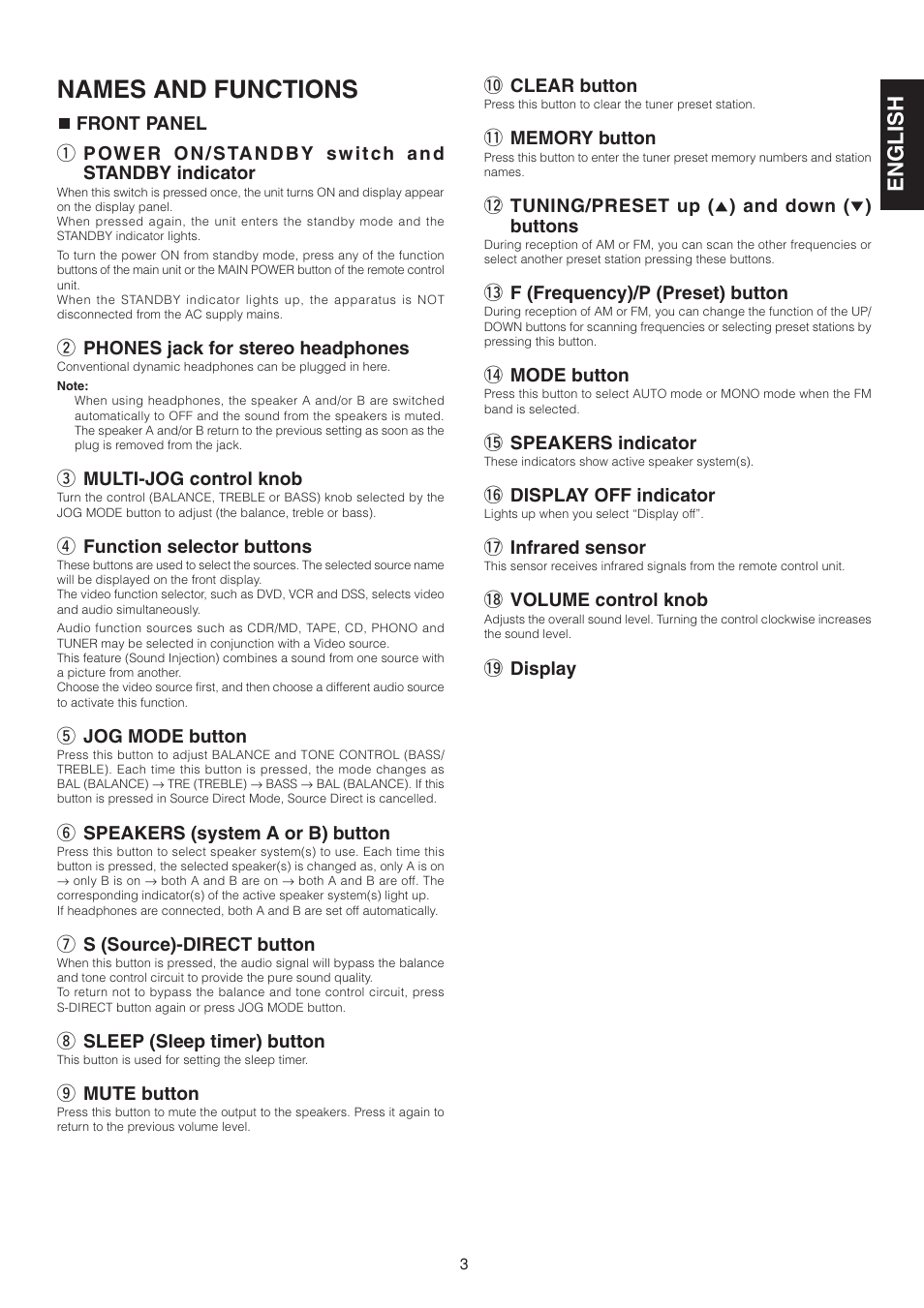 Names and functions, English | Marantz SR4320 User Manual | Page 8 / 25