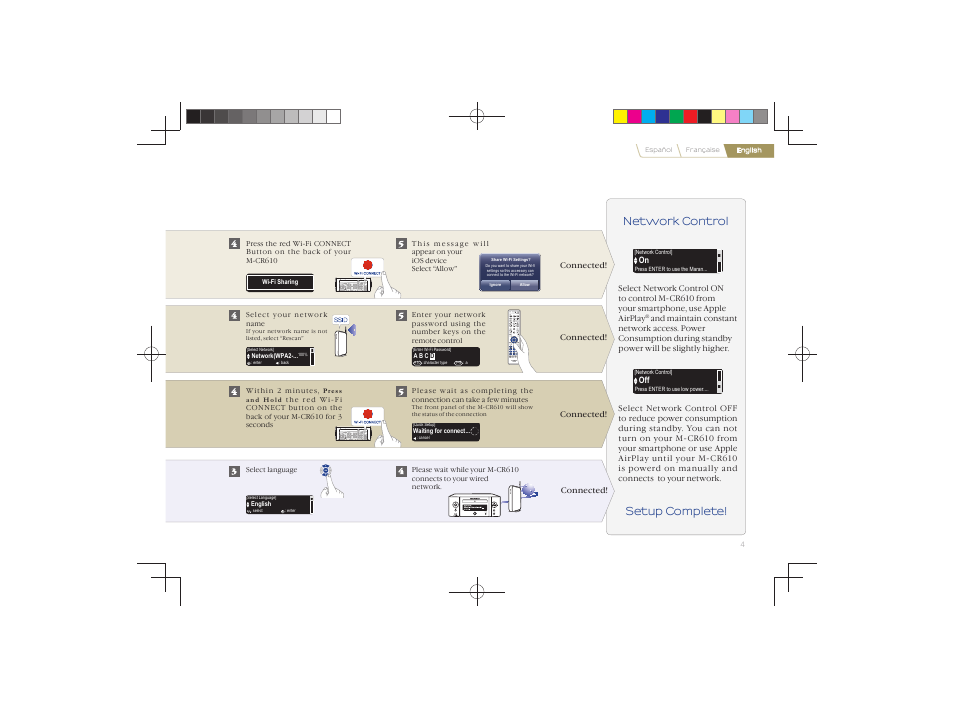 Network control setup complete | Marantz M-CR610 Quick Start User Manual | Page 5 / 8