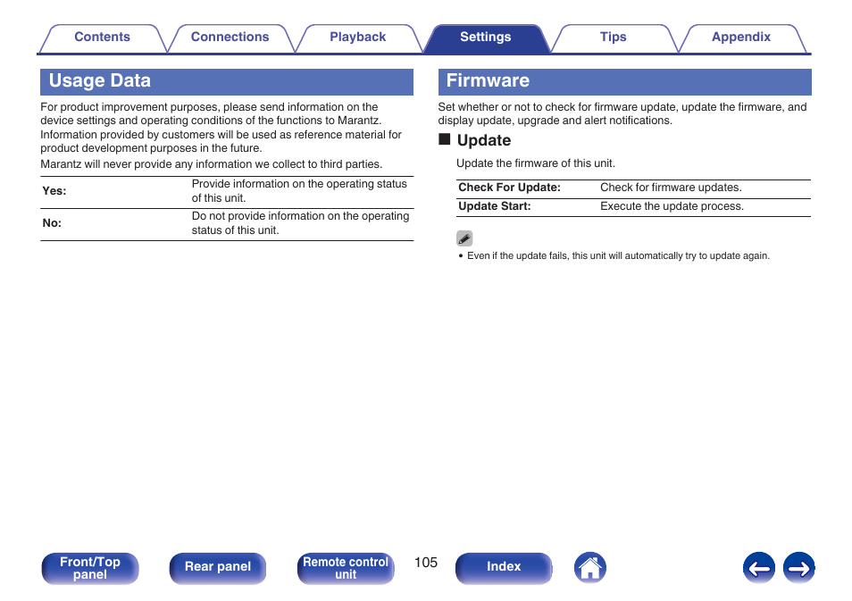 Usage data, Firmware, Oupdate | Marantz M-CR611 User Manual | Page 105 / 163