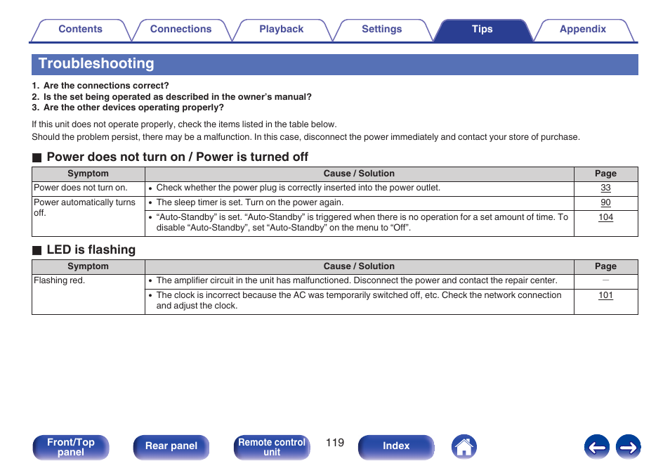 Troubleshooting, O power does not turn on / power is turned off, O led is flashing | Marantz M-CR611 User Manual | Page 119 / 163