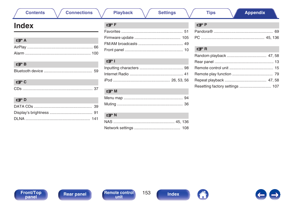 Index | Marantz M-CR611 User Manual | Page 153 / 163