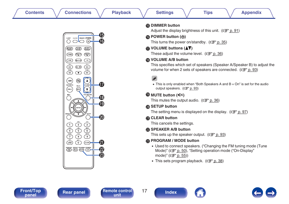 Marantz M-CR611 User Manual | Page 17 / 163