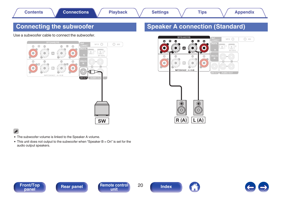 Connecting the subwoofer, Speaker a connection (standard) | Marantz M-CR611 User Manual | Page 20 / 163