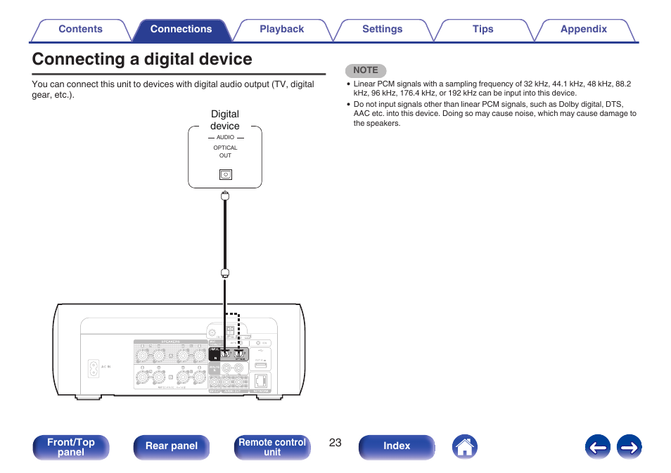 Connecting a digital device, V p. 23) | Marantz M-CR611 User Manual | Page 23 / 163