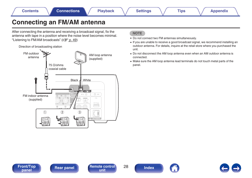 Connecting an fm/am antenna | Marantz M-CR611 User Manual | Page 28 / 163