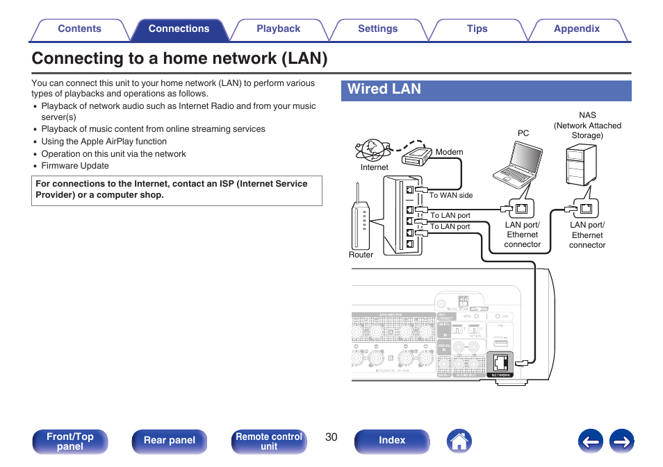 Connecting to a home network (lan), Wired lan, V p. 30) | Marantz M-CR611 User Manual | Page 30 / 163