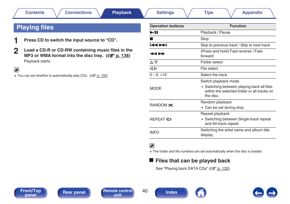 Playing files, Ofiles that can be played back | Marantz M-CR611 User Manual | Page 40 / 163