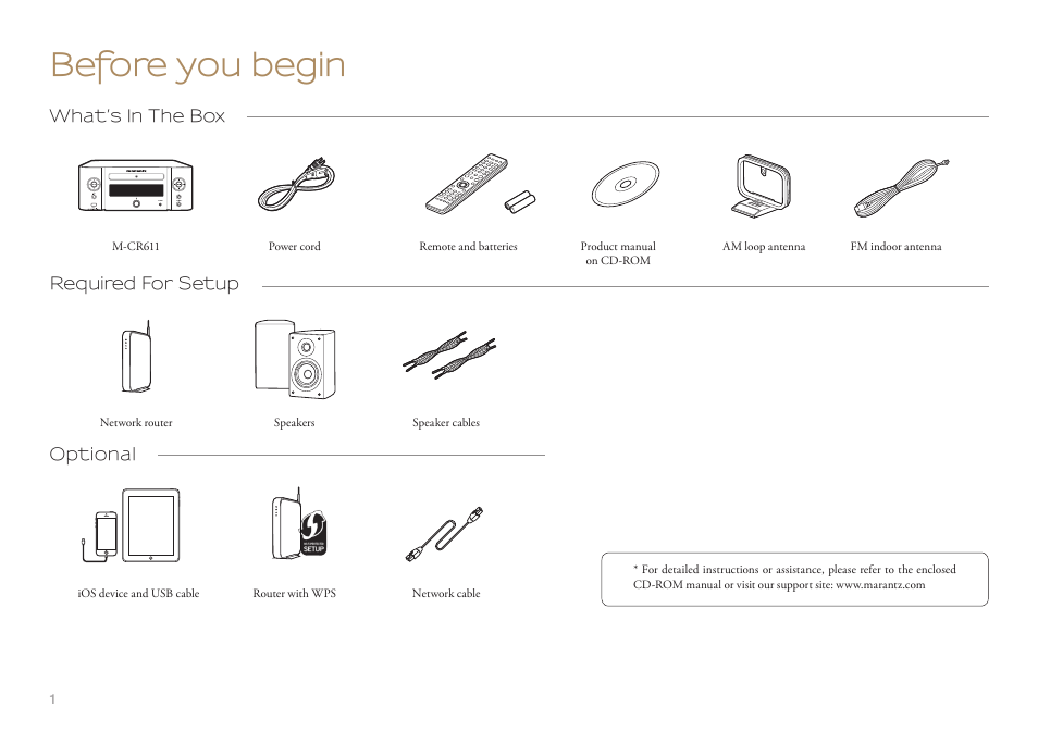 Before you begin | Marantz M-CR611 Quick Start User Manual | Page 2 / 8