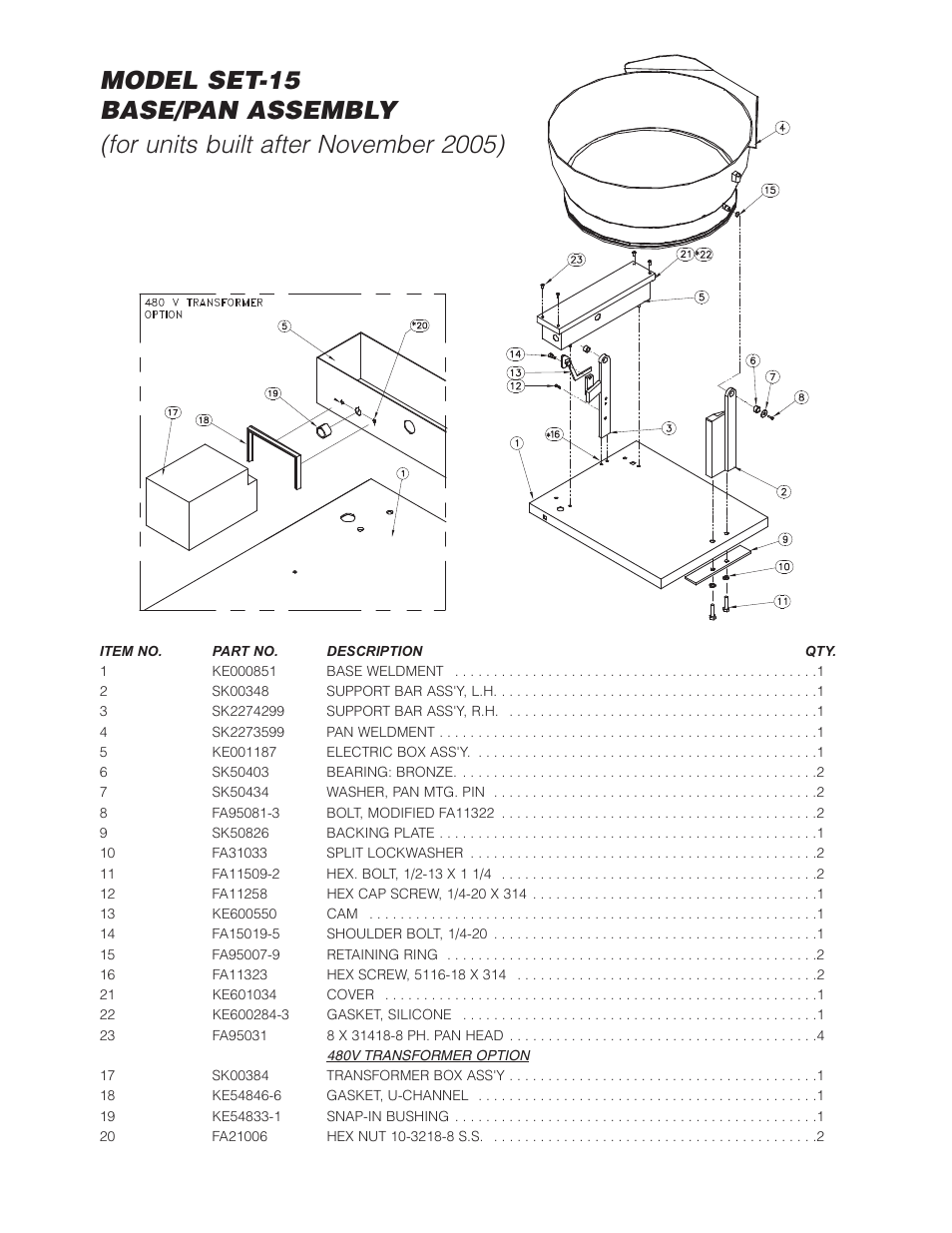 Cleveland Range SET-10 User Manual | Page 17 / 25