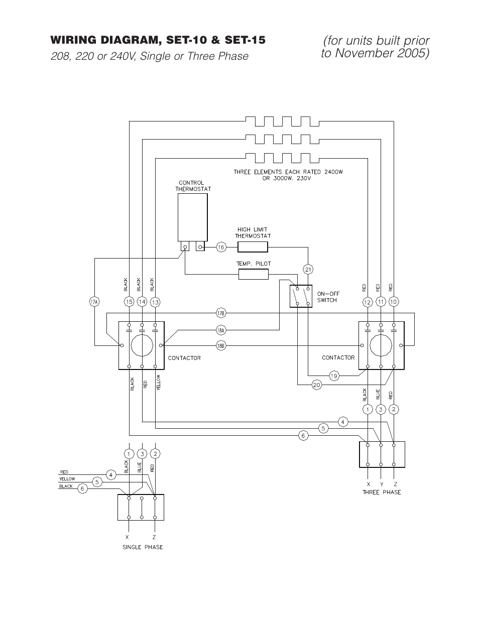 Cleveland Range SET-10 User Manual | Page 20 / 25