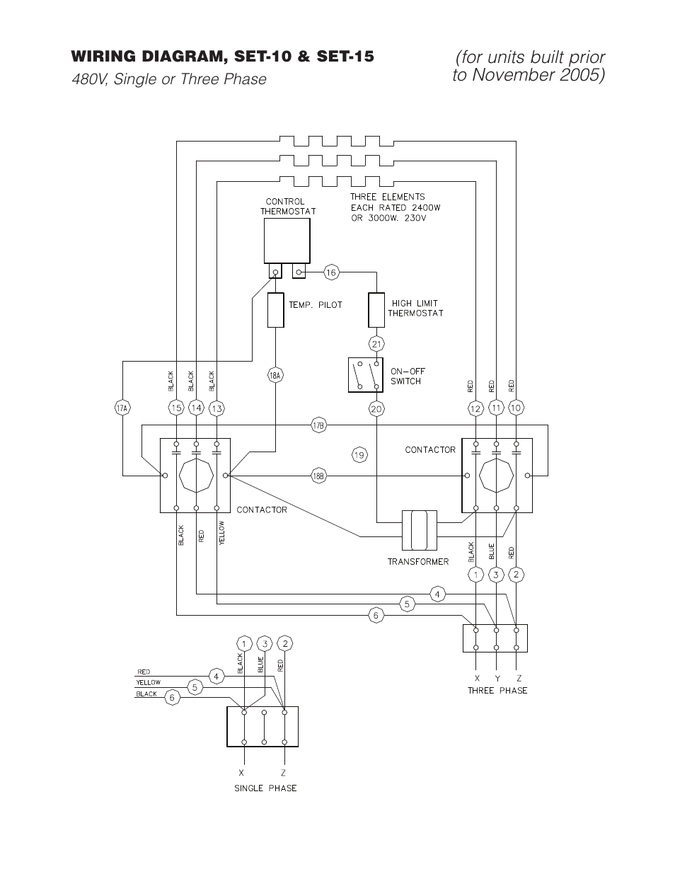 Cleveland Range SET-10 User Manual | Page 22 / 25